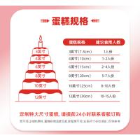 森林游园会蛋糕